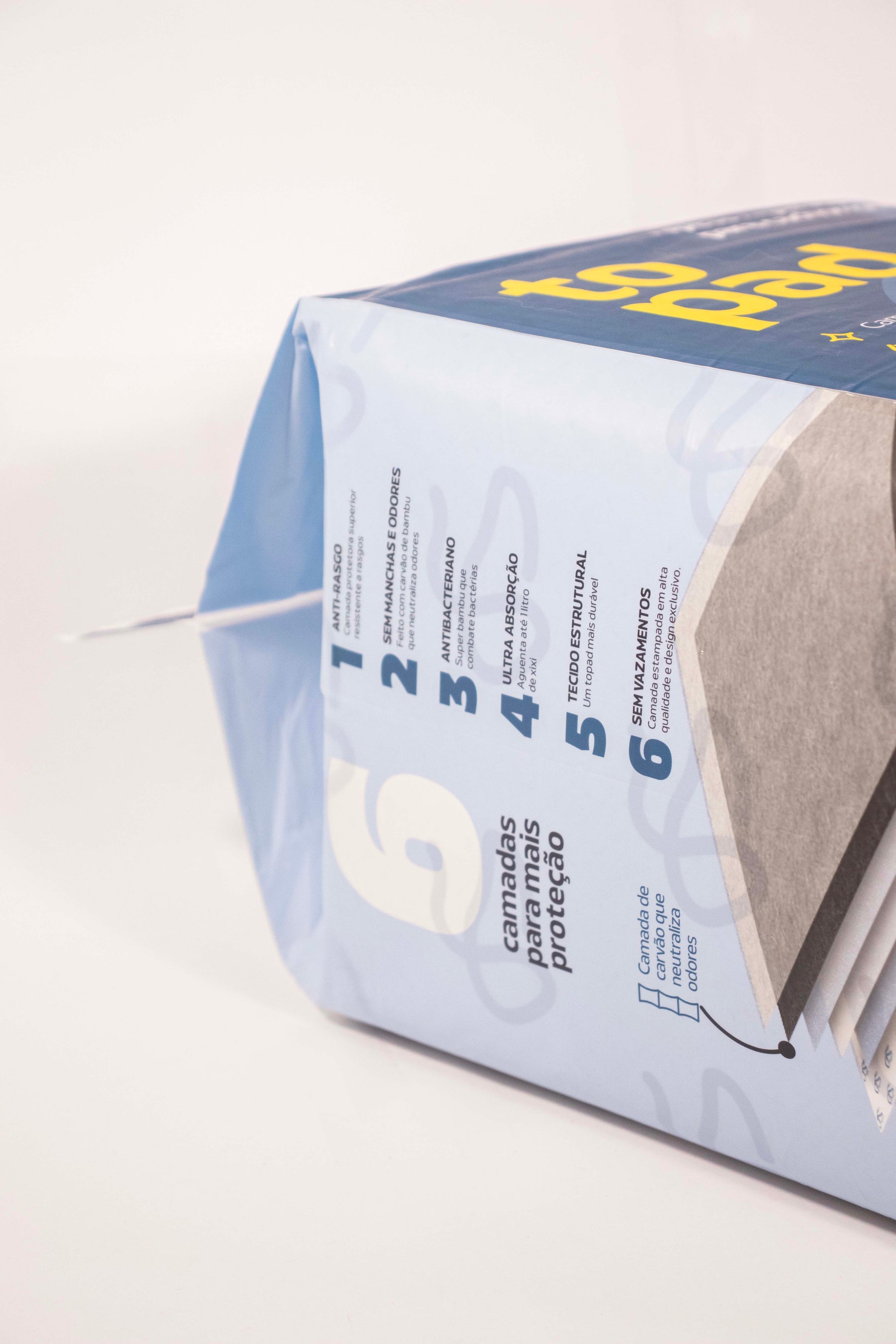 Tapete Topad 6 Camadas – Alta Absorção, Controle de Odores e Proteção Sem Vazamentos